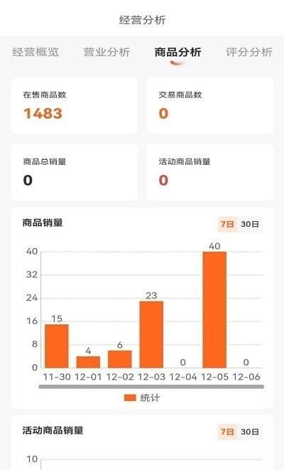 唐久商家版v1.0.2免广告下载指南 IT168下载站与数据处理服务详解