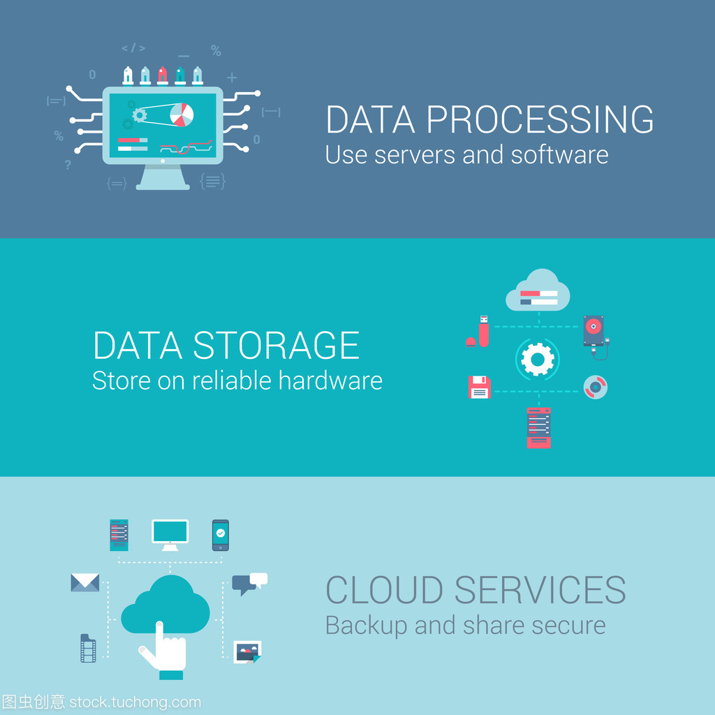 云服务数据存储与数据处理服务的整合应用