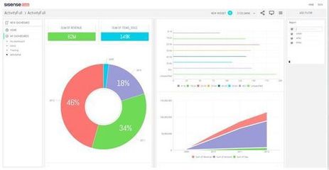 大数据处理的云端迁移 开启高效数据处理服务新时代