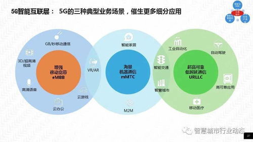 石油石化智慧工厂数据处理服务解决方案